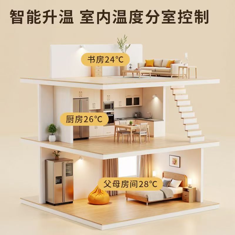 华容县 石墨烯电地暖公司哪家好？户型适配方案指南